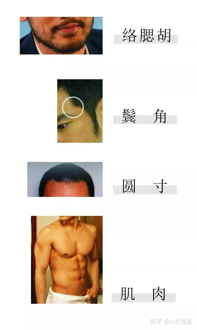 垂首難得，皆因要抹。挑戰自我是自殘打一准确生肖,警惕虚假宣传、全面解答、统计解答解释落实